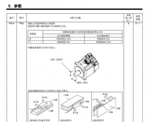 三菱伺服驅(qū)動器參數(shù)需要設(shè)置些什么？