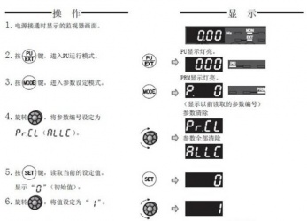 三菱變頻器F740系列恢復(fù)出廠設(shè)置該怎么操作？