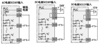 三菱plc輸入電路如何接？