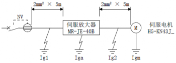 三菱伺服驅(qū)動(dòng)器MR-JE-B漏電斷路器該怎么選定？