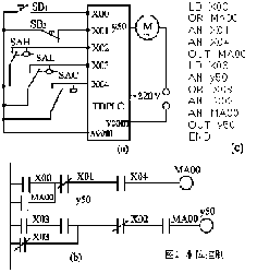 三菱plc選型手冊下載，三菱PLC資料查找