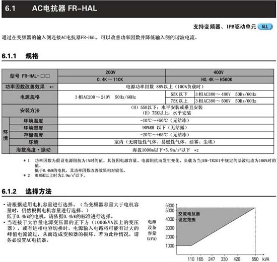 FR-HAL-H3.7K規(guī)格及選用