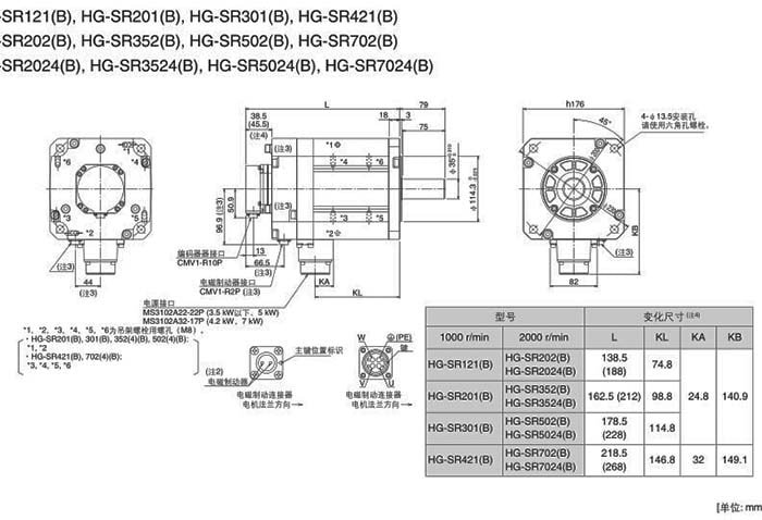 三菱電機(jī)HG-SR502尺寸