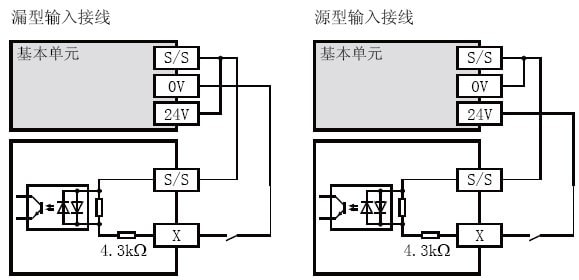 FX2N-8EX-ES-UL輸入接線(xiàn)