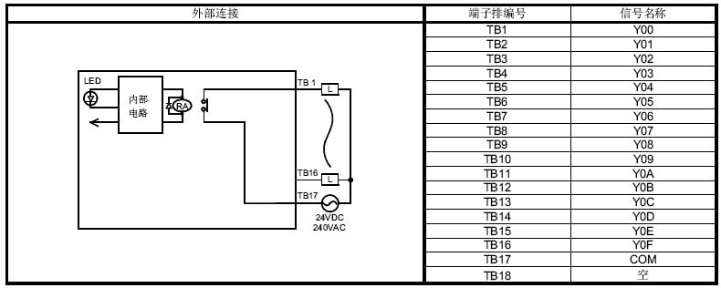 QY10三菱PLC觸點(diǎn)輸出模塊外部接線(xiàn)圖