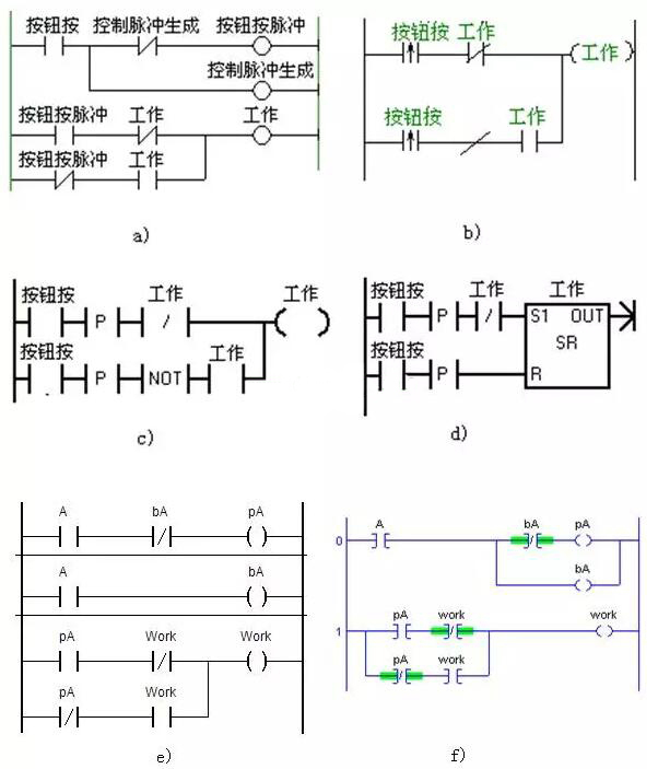 plc編程實(shí)例講解分析