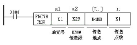 三菱PLC的高速計(jì)數(shù)器三種模塊區(qū)別在哪？